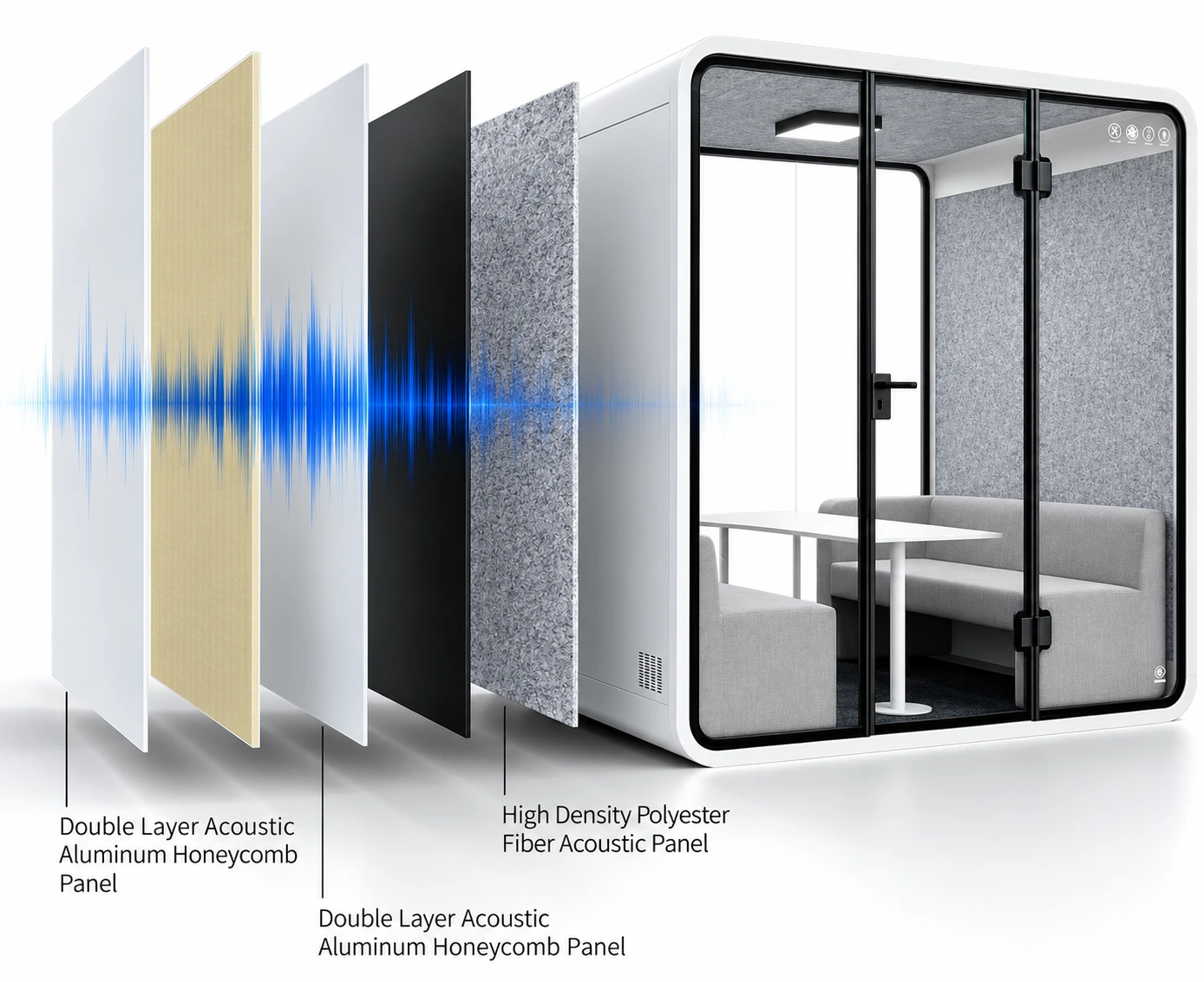 Wall construction: double-layer aluminium honeycomb, polymer insulation and polyester acoustic panels