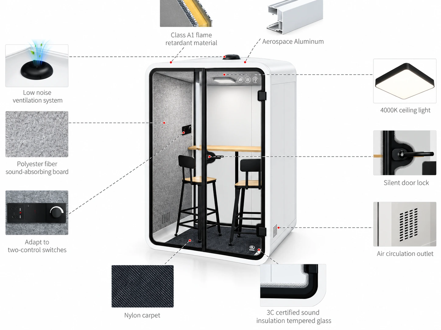 Components: aluminium frame, A1 flame-retardant core, 4000 K light, silent door lock, ventilation and nylon carpet